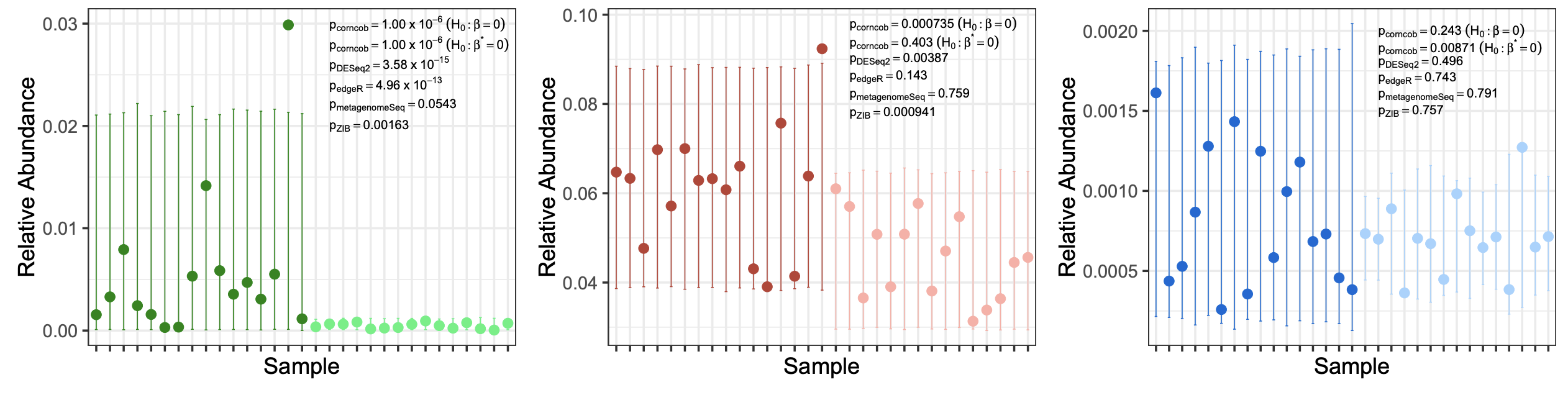 GlobePlotter/data/cities.csv at master · carloe/GlobePlotter · GitHub